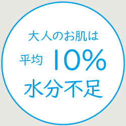 大人のお肌は平均10%水分不足